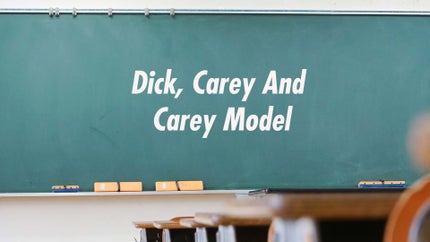 Dick, Carey And Carey Model on DD Gyandarshan - past program