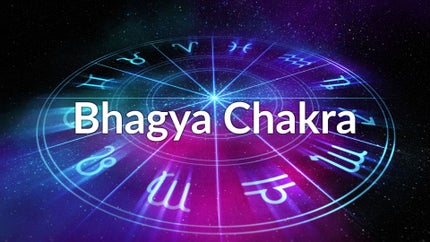 Bhagya Chakra on Aaj Tak - past program
