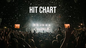 Hit Chart on Raj Pariwar - past program