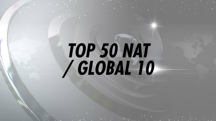 Top 50 Nat / Global 10 on JioTV