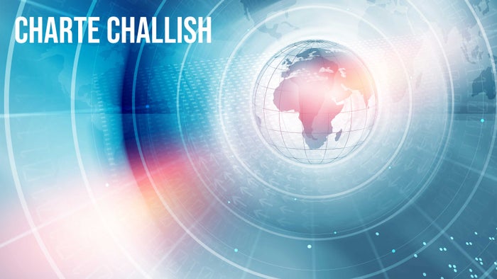 Charte Challish on JioTV