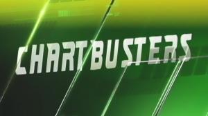 Chartbusters on CNBC Tv 18