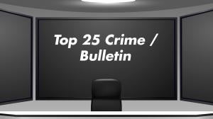 Top 25 Crime / Bulletin on India News UP - past program