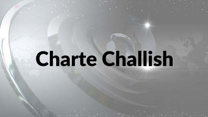 Charte Challish on JioTV