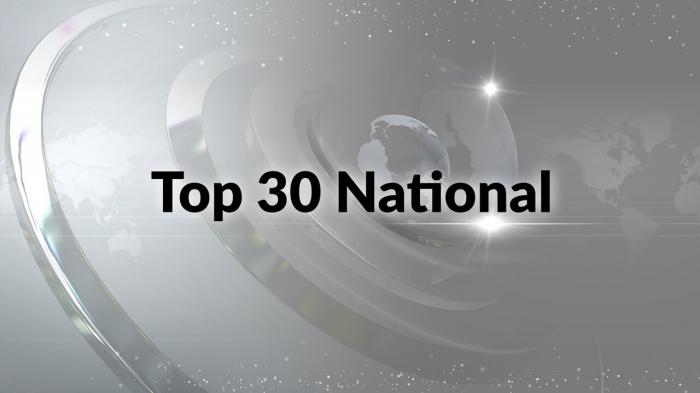 Top 30 National on JioTV