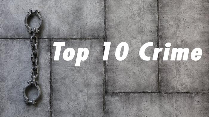 Top 10 Crime on JioTV