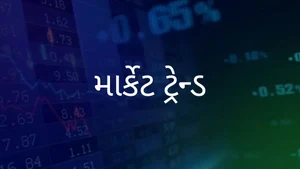 Market Trend on CNBC Bajar - past program