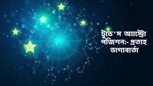 Today's Astro Position:-Prathyo Bhagyobarta on Ctvn Akd Plus - past program
