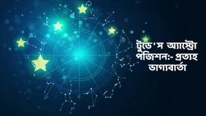 Today's Astro Position:-Prathyo Bhagyobarta on Ctvn Akd Plus - past program