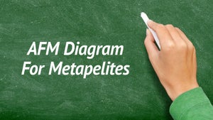 AFM Diagram For Metapelites on DD Gyandarshan - past program