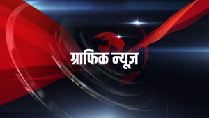 Graphic News on DD Uttar Pradesh - past program