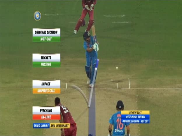 WI losses review on JioTV