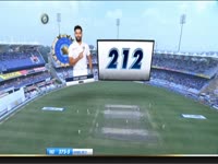 Highlights of Rohit Sharma's double century on JioTV