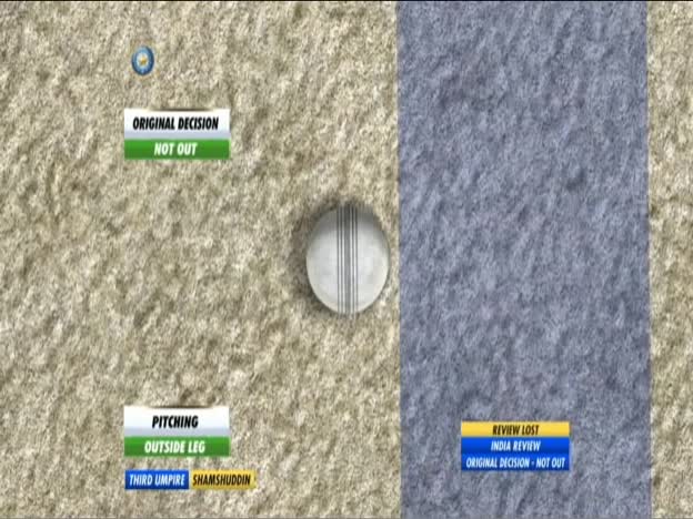 India loses DRS! on JioTV