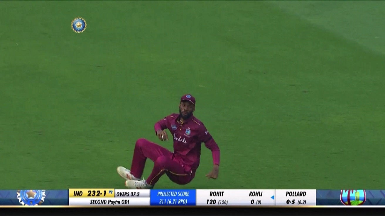 India Fall of Wickets on JioTV