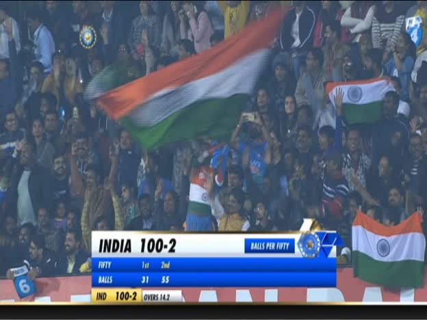 Hundred for Team India! on JioTV
