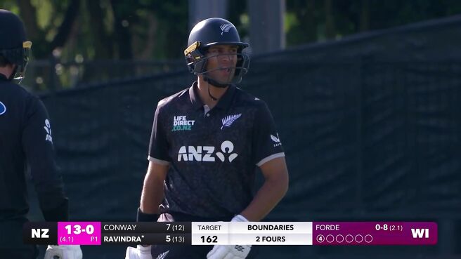 Big Over! Ravindra Unleashes A Flurry Of Boundaries on Sony LIV