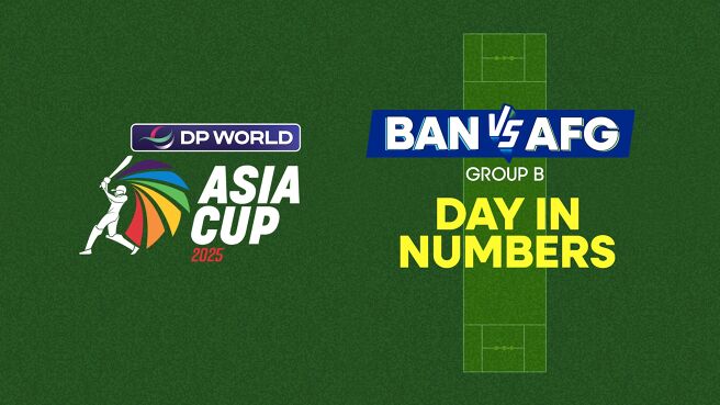 Match Metrics - Bangladesh vs Afghanistan - 16 Sep 2025 on Sony LIV