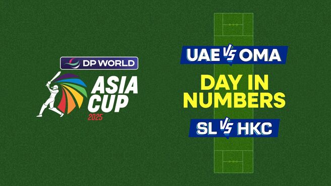 Match Metrics - Sri Lanka vs Hong Kong, China - 15 Sep 2025 on Sony LIV