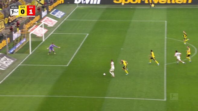 Save! Kobel Pulls Off A Fine Stop To Deny Schick on Sony LIV