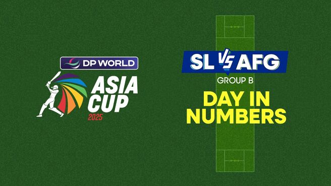 Match Metrics - Sri Lanka vs Afghanistan - 18 Sep 2025 on Sony LIV