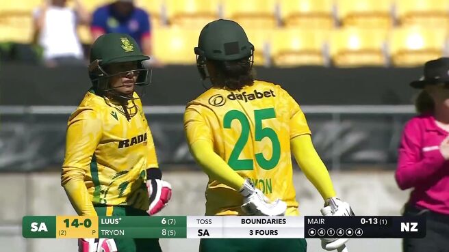 1st Innings Recap on Sony LIV