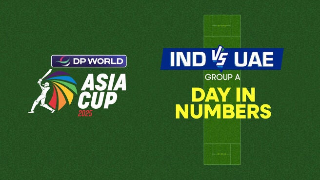 Match Metrics - India vs UAE - 10 Sep 2025 on Sony LIV