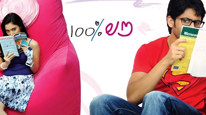 100% Love on Sun NXT