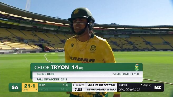 Wicket! Kerr Sends Tryon Packing With A Decisive LBW  on Sony LIV