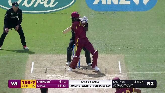 Six! Springer Pulls It Beautifully Over The Ropes on Sony LIV