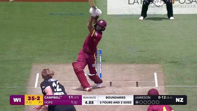 Big Over! Campbell Unleashes A Flurry Of Boundaries on Sony LIV