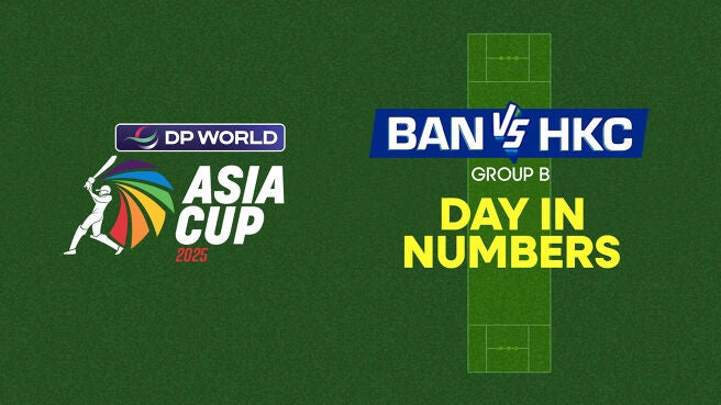 Match Metrics - Bangladesh vs Hong Kong, China - 11 Sep 2025 on Sony LIV