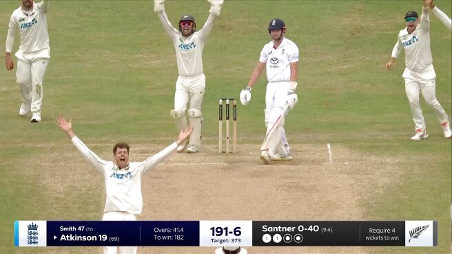 Wicket! Santner Delivers The Crucial Breakthrough As Atkinson Falls on Sony LIV