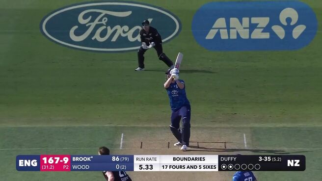 Six! Brook Dominates Duffy With Two Massive Hits on Sony LIV