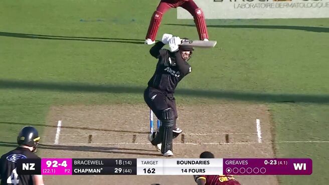 Four! Chapman Times It Perfectly For A Boundary on Sony LIV