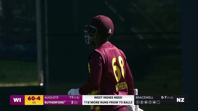 Wicket! Rutherford Departs As Sodhi Takes It Cleanly on Sony LIV
