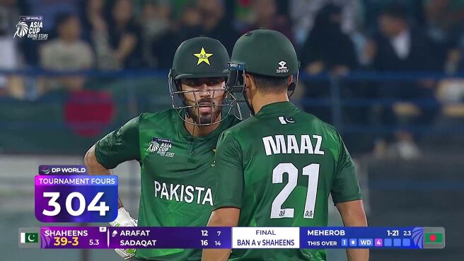 Four! Minhas’ Slog Sweep Flies Over Mid-On For A Crucial Boundary on Sony LIV