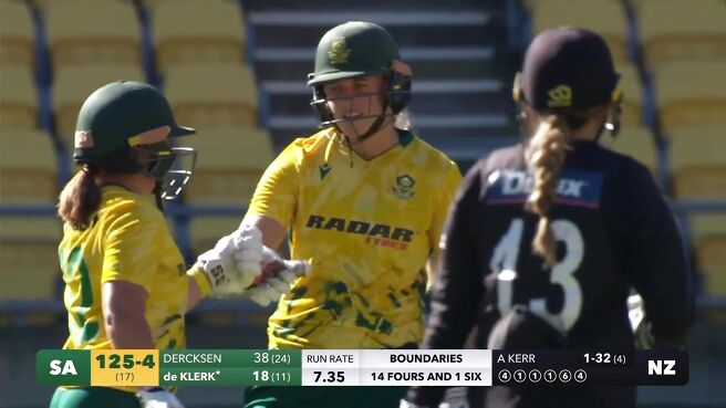 Big Over! De Klerk And Dercksen Hit 17 Runs Off Kerr’s Over on Sony LIV