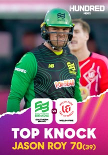 Roy’s Blazing 70 Ignites Brave’s Playoff Push on Sony LIV