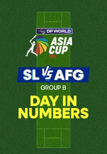 Match Metrics - Sri Lanka vs Afghanistan - 18 Sep 2025 on Sony LIV