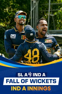 Fall Of Wickets - India A - 9 Jun 2026 on Sony LIV