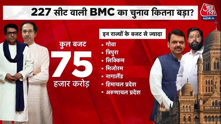 undefined on undefined