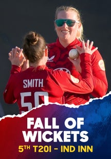Fall Of Wickets - India - 5th T20I - 12 Jul 2025 on Sony LIV