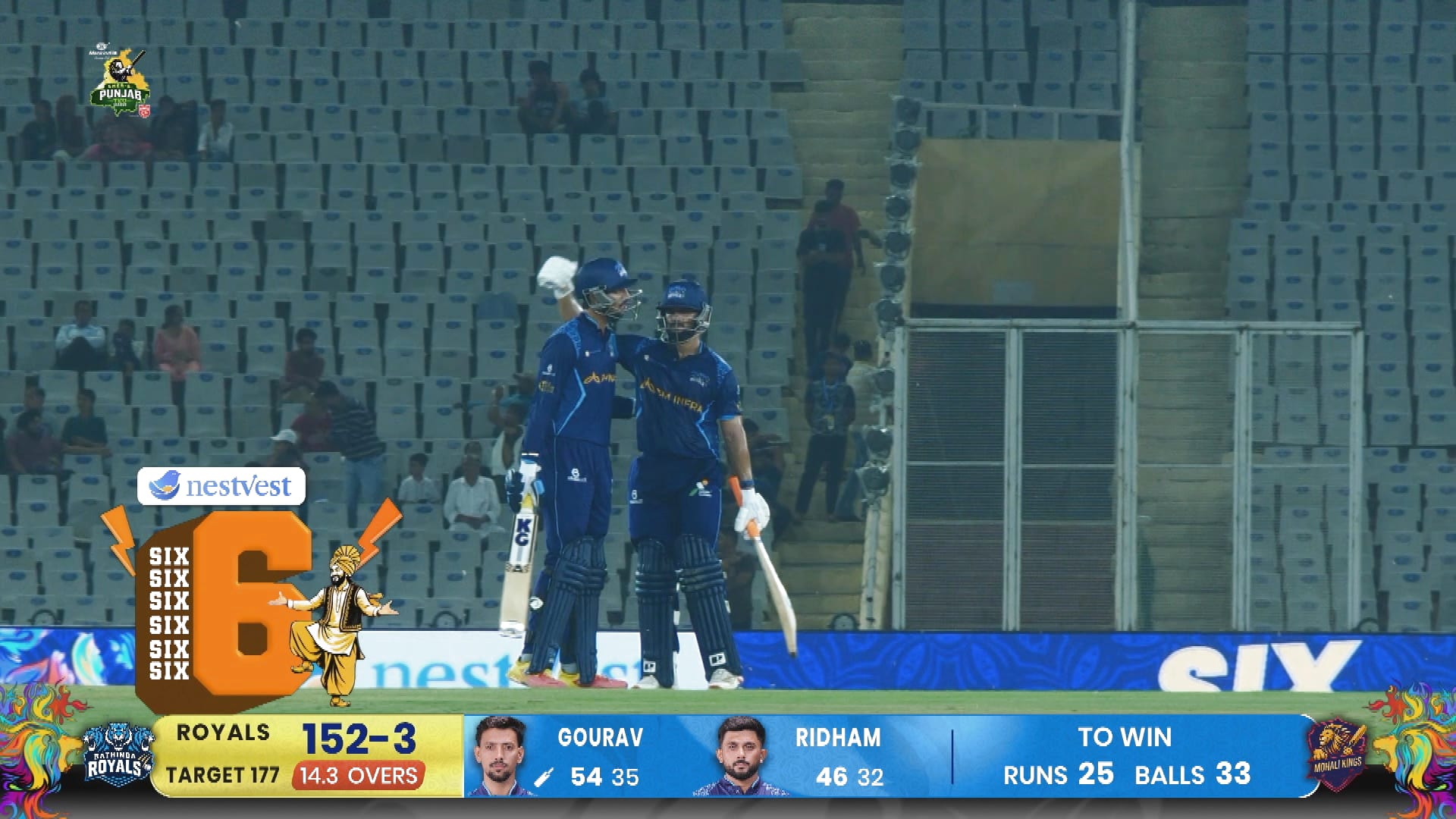 Mohali Kings vs Bathinda Royals - Highlights (Punjabi) - 31 Aug 2026 on Sony LIV