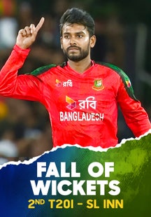 2nd T20I - Fall of Wickets - Sri Lanka - 13 Jul 2025 on Sony LIV