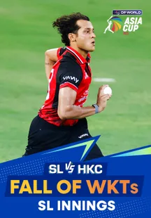 Fall of Wickets - Sri Lanka- 15 Sep 2025 on Sony LIV