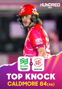 Kohler-Caldmore 84 Ignites A Thriller on Sony LIV