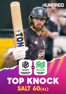 Phil Salt Provides Manchester An Explosive Start on Sony LIV