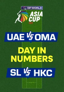 Match Metrics - Sri Lanka vs Hong Kong, China - 15 Sep 2025 on Sony LIV