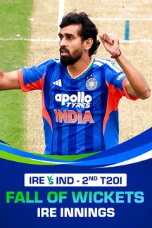 Fall Of Wickets - Ireland - 2nd T20I - 28 Jun 2026 on Sony LIV